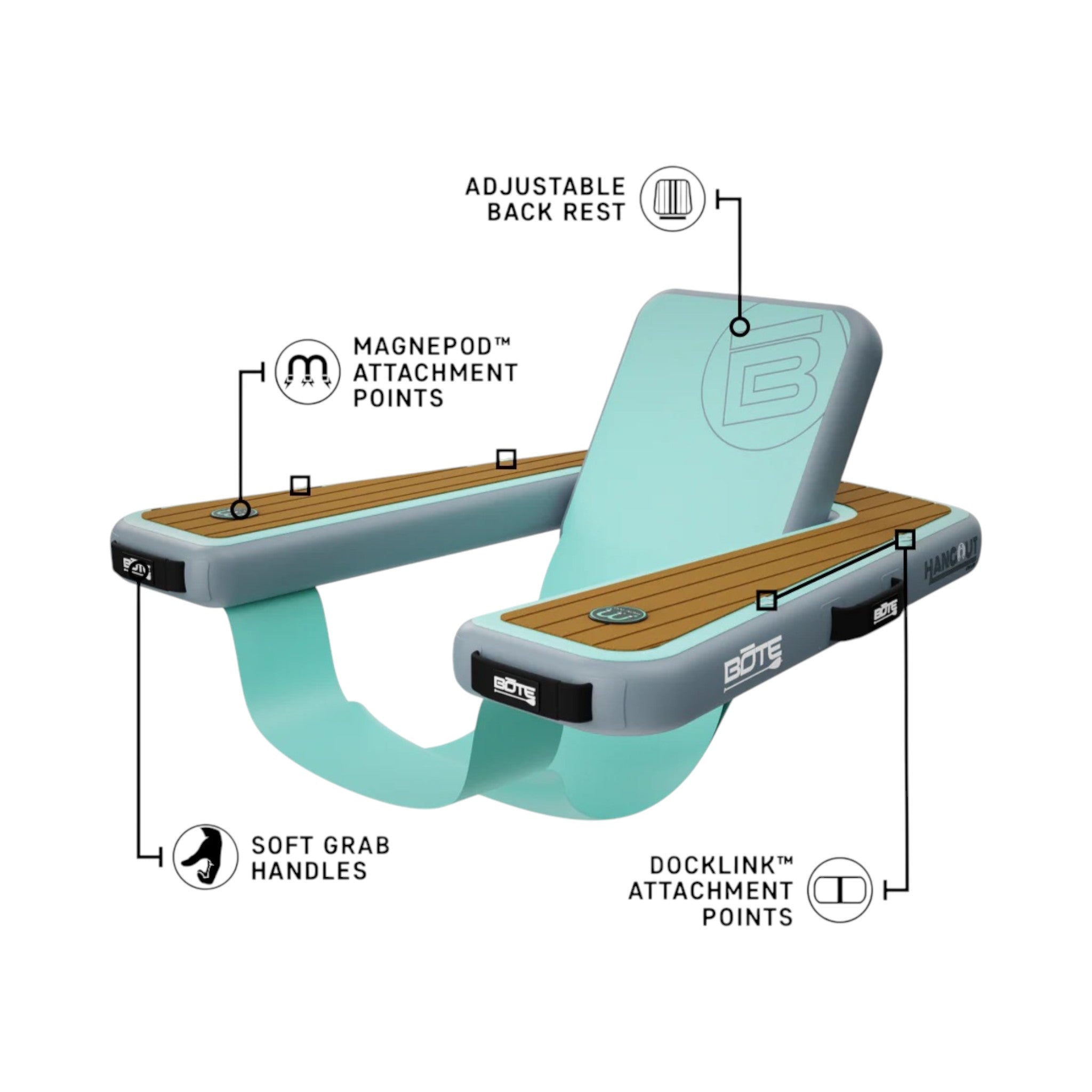 Inflatable Hangout Chair Classic by Bote | Yacht Protection Concepts - Premium Marine Equipment