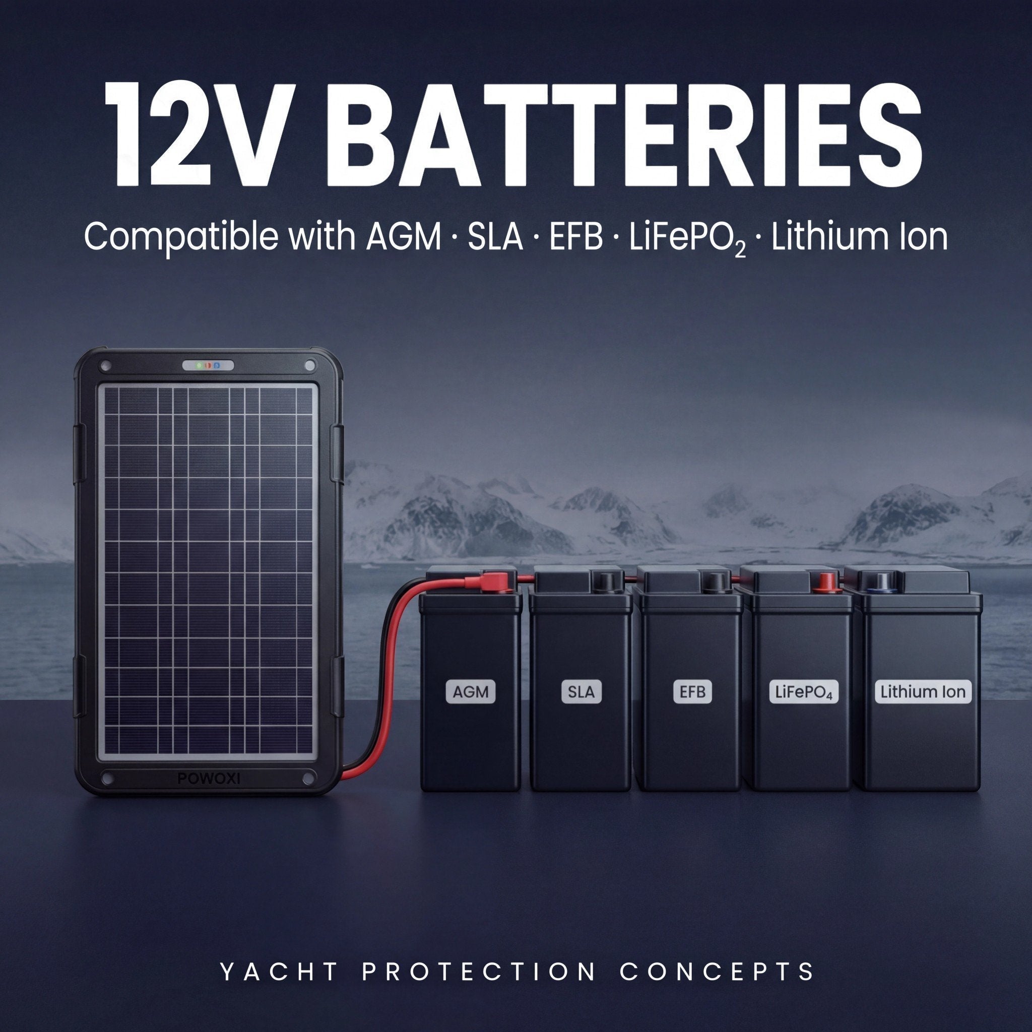 12W Waterproof Solar Battery Charger - Battery Charger by POWOXI (View 4) | Yacht Protection Concepts