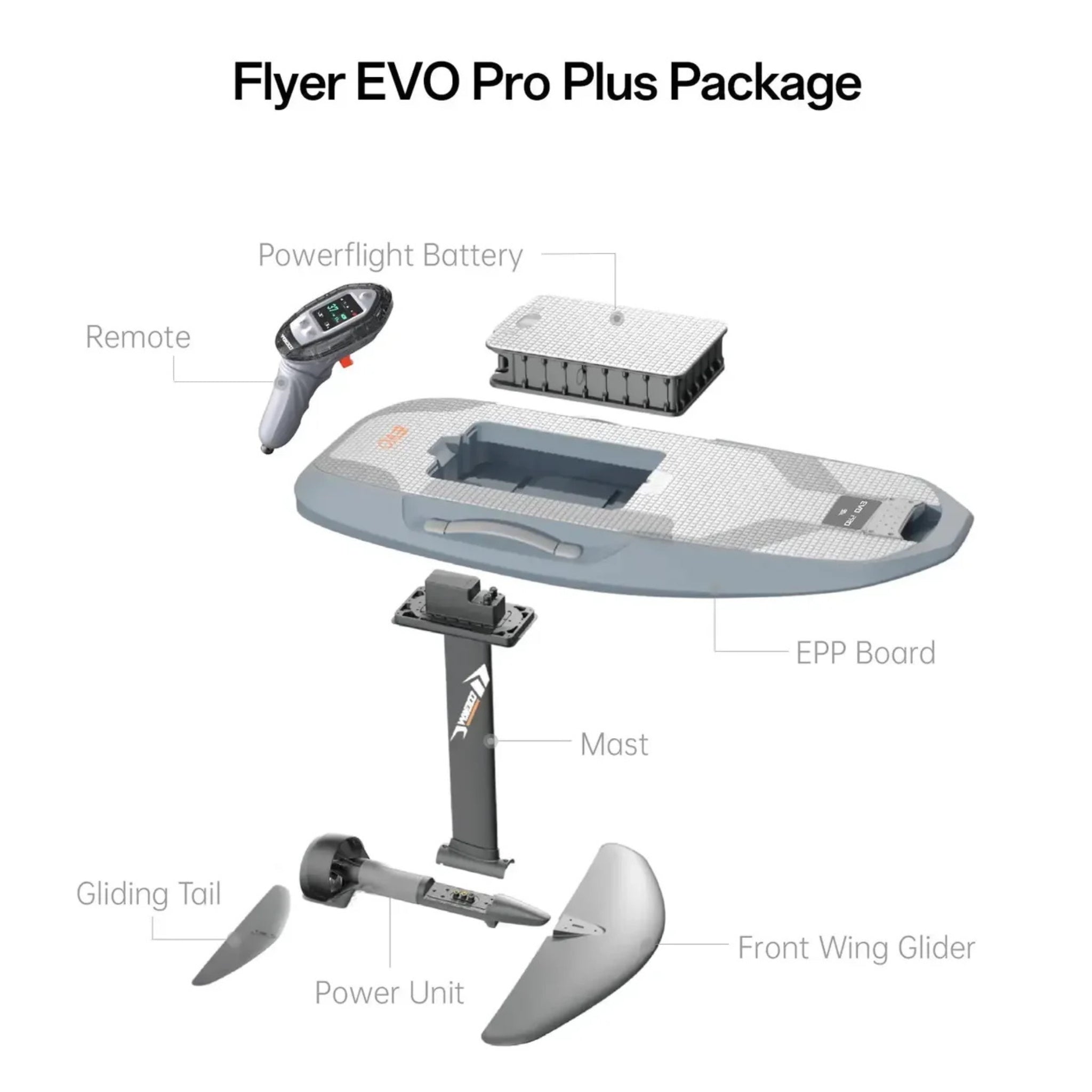 Flyer Evo Efoil EVO Max Plus by Waydoo | Yacht Protection Concepts - Premium Marine Equipment