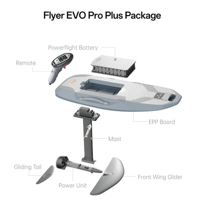 Flyer Evo Efoil EVO Max Plus by Waydoo | Yacht Protection Concepts - Premium Marine Equipment